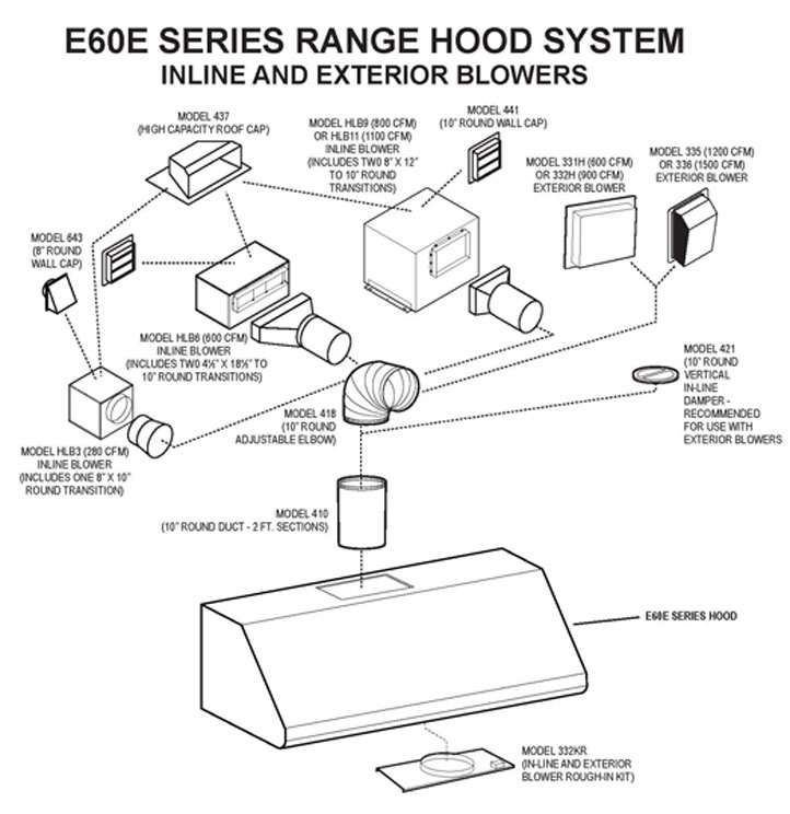 Broan E60E36SS Range Hood